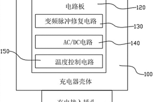 新能源充電器