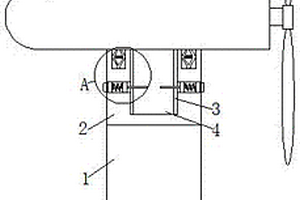 用于新能源的風力發(fā)電裝置