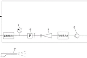 新能源環(huán)保洗車機(jī)