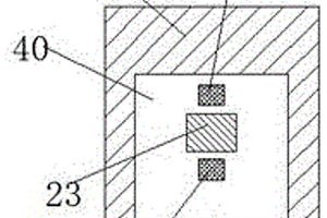 環(huán)保新能源充電設(shè)備