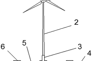 海洋新能源浮式發(fā)電裝置