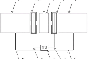 新能源汽車雙電機(jī)耦合驅(qū)動(dòng)系統(tǒng)