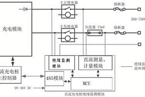 用于新能源電動(dòng)汽車(chē)直流充電樁的絕緣監(jiān)測(cè)模塊