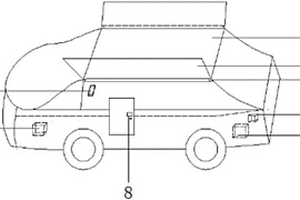 新能源汽車聚光光伏空調(diào)系統(tǒng)