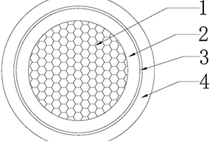 新能源汽車用高壓電纜