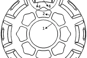 新能源汽車(chē)驅(qū)動(dòng)用高功率密度永磁同步電機(jī)轉(zhuǎn)子及其沖片