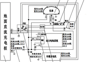 新能源客車外接充電信息實(shí)時(shí)顯示系統(tǒng)