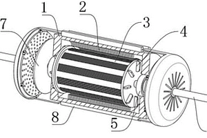 新型新能源汽車(chē)電機(jī)