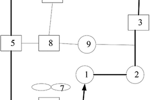 新能源汽車散熱系統(tǒng)及熱管理控制方法