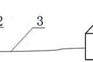 新能源汽車輻射騷擾風(fēng)險(xiǎn)評(píng)估簡(jiǎn)易測(cè)試系統(tǒng)