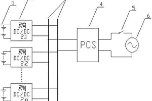 用于新能源和儲能系統(tǒng)的熱插拔式變流系統(tǒng)