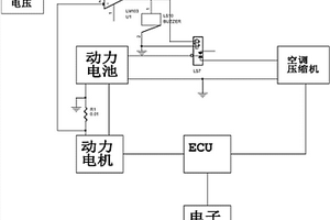 便于提速的新能源車