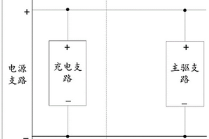 驅(qū)動系統(tǒng)、控制器和新能源汽車