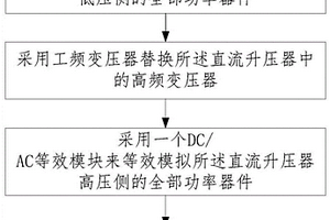 針對新能源并網(wǎng)用直流升壓器的RTDS仿真方法及裝置