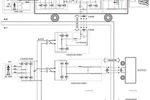 新能源汽車(chē)充電系統(tǒng)及其工作方法