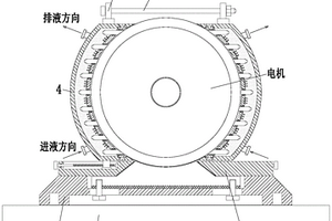 新能源汽車驅(qū)動水冷電機機座