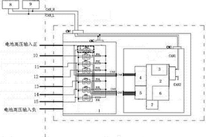 新能源汽車智能高壓控制管理系統(tǒng)