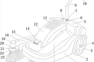 新型新能源智能清掃車