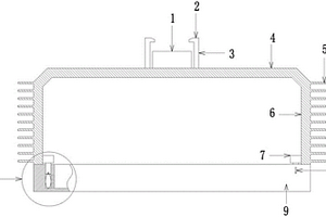 新能源電動汽車用集成控制器輔助散熱結(jié)構(gòu)