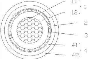 新能源汽車用厚壁鋁合金芯高壓電纜