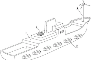 高靈活性的新能源船舶