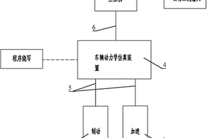 新能源汽車踏板模擬訓練裝置