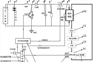 新能源客車用高效輔助制動(dòng)系統(tǒng)及方法