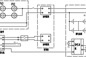 發(fā)電機自啟動控制裝置和一種供電系統(tǒng)