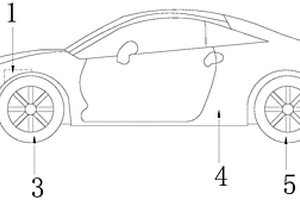 新型環(huán)保的純電動汽車