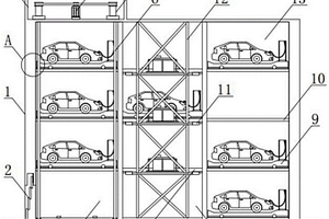 可進(jìn)行輔助充電的機(jī)械立體停車庫及其實(shí)施方法