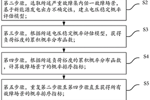 靜態(tài)電壓穩(wěn)定故障篩選與排序的方法