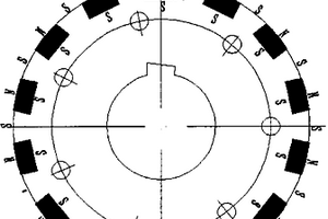 多極永磁電機(jī)磁極鐵芯結(jié)構(gòu)