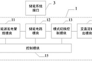 混合型儲(chǔ)能逆變電源及其控制方法