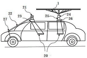 汽車遮陽(yáng)罩