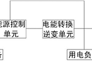 一體化智能控制電力供應(yīng)系統(tǒng)及其控制方法