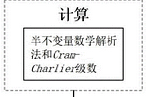 基于非參數(shù)核密度估計的時序概率潮流計算方法