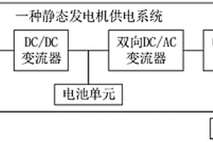 靜態(tài)發(fā)電機(jī)供電系統(tǒng)及其控制方法