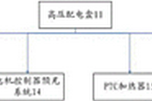 高壓盒控制電路系統(tǒng)