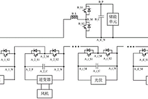 多端口移動(dòng)式直流變換器