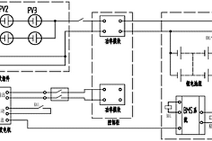 發(fā)電機自啟動控制裝置和供電系統(tǒng)