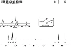 含PCNCP雙膦配體的鎳硫配合物及其制備方法與應(yīng)用