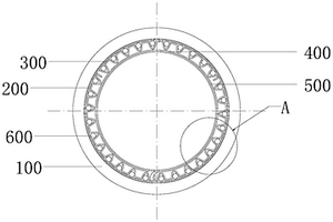 空氣箔片徑向軸承以及設(shè)計(jì)方法、空壓機(jī)電機(jī)、空壓機(jī)