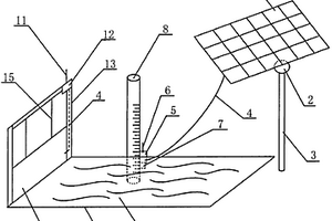 太陽(yáng)能光伏發(fā)電系統(tǒng)向水位傳感器供電的測(cè)報(bào)水位裝置