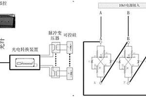 高壓無源光控隔離設(shè)備的控制系統(tǒng)、方法以及裝置