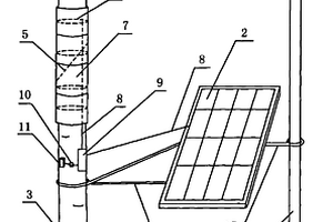 太陽(yáng)能光伏發(fā)電系統(tǒng)應(yīng)用在蘋果樹嫁接上的養(yǎng)護(hù)裝置