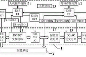 可調(diào)度式雙模逆變器及其控制方法