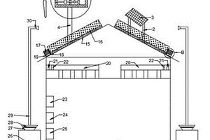 具有節(jié)能環(huán)保功能的新能源建筑
