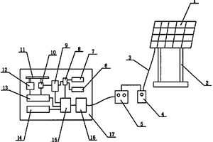 太陽(yáng)能光伏發(fā)電系統(tǒng)向影碟機(jī)用集成電路供電的電路裝置