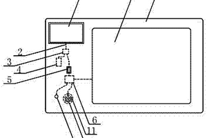 將太陽(yáng)能光伏發(fā)電作為供電源的兒童早教機(jī)