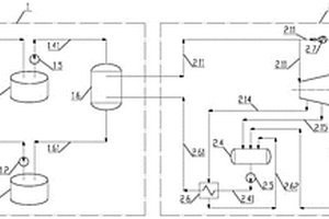 電極熔鹽儲能供汽發(fā)電系統(tǒng)